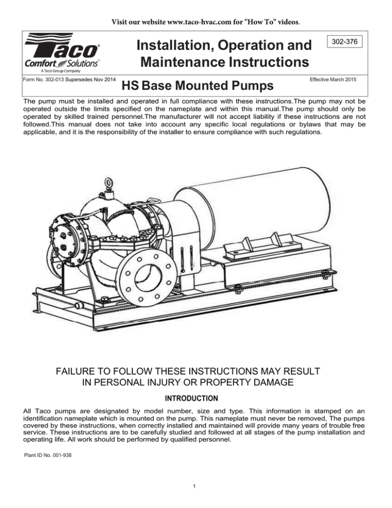 HS Base Mounted Pumps HS Base Mounted Pumps