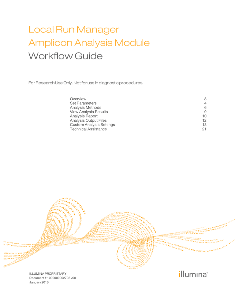 Local Run Manager Amplicon Analysis Module Workflow Guide (1000000002708 v00) Local Run Manager Amplicon Analysis Module Workflow Guide (1000000002708 v00)