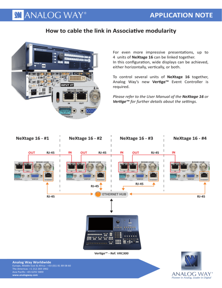 NeXtage 16 - NTX1604 Application note: Associative modularity - 01/22/2014(PDF) NeXtage 16 - NTX1604 Application note: Associative modularity - 01/22/2014(PDF)