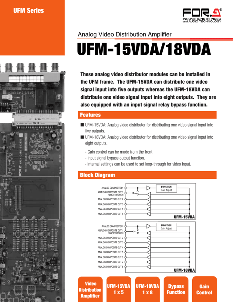 UFM 18VDA UFM 18VDA