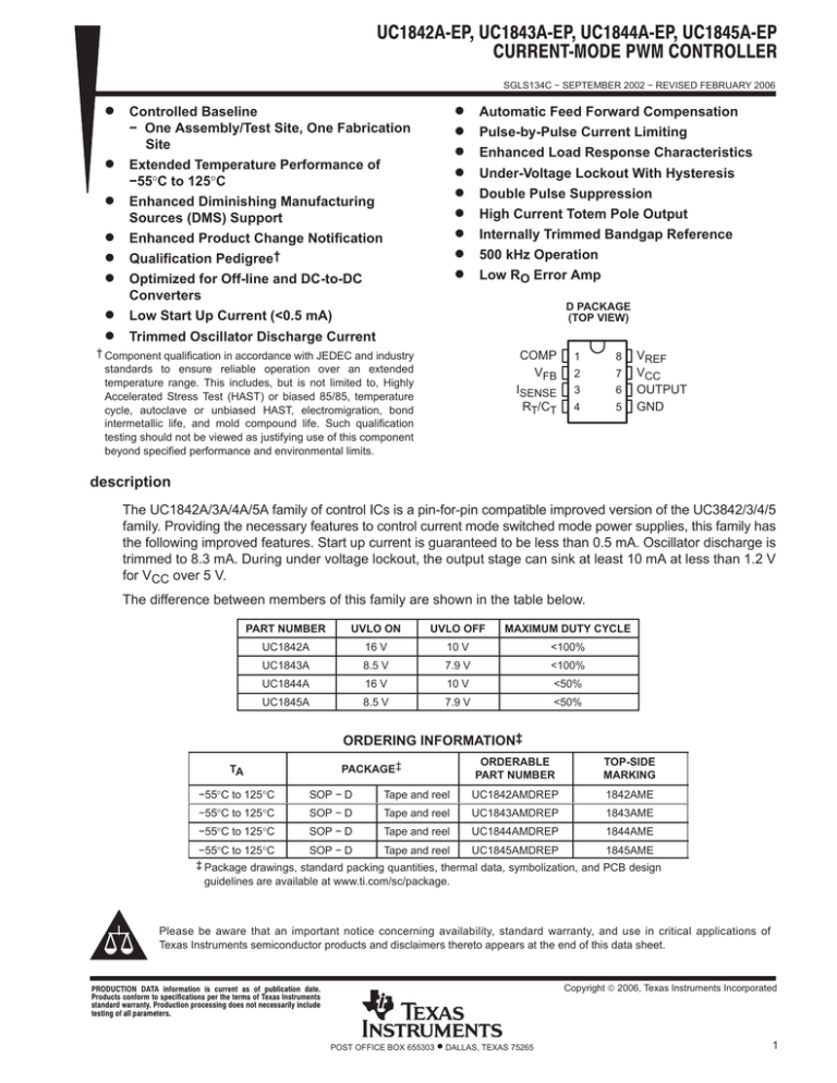 UC1845A-EP UC1845A-EP