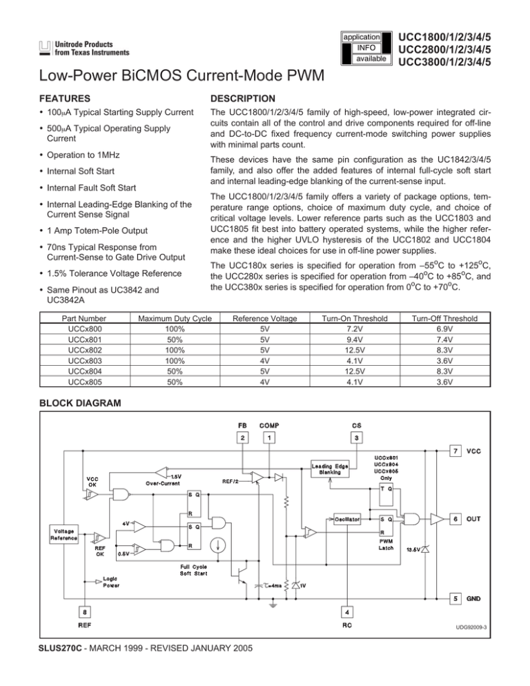 UCC2804 UCC2804