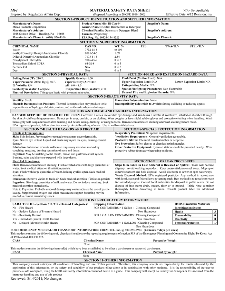 M64 MATERIAL SAFETY DATA SHEET Prepared by: Regulatory Affairs Dept. M64 MATERIAL SAFETY DATA SHEET Prepared by: Regulatory Affairs Dept.