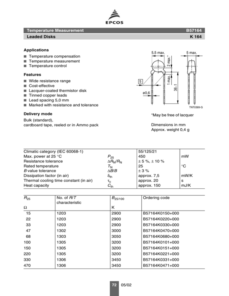 Fiche technique CTN Fiche technique CTN