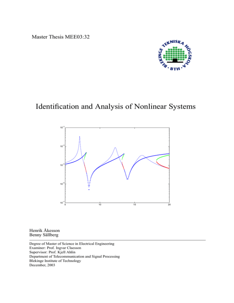 Identification and Analysis of Nonlinear Systems Master Thesis MEE03:32 Henrik Åkesson Benny Sällberg Identification and Analysis of Nonlinear Systems Master Thesis MEE03:32 Henrik Åkesson Benny Sällberg