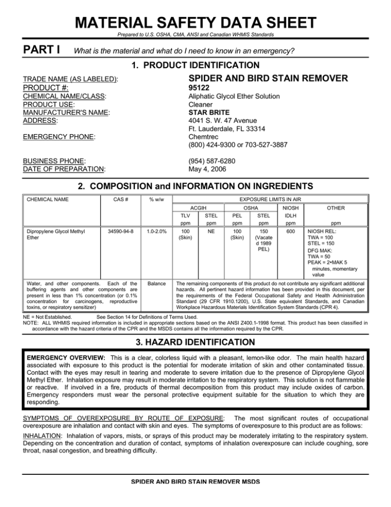 MATERIAL SAFETY DATA SHEET PART I SPIDER AND BIRD STAIN REMOVER MATERIAL SAFETY DATA SHEET PART I SPIDER AND BIRD STAIN REMOVER