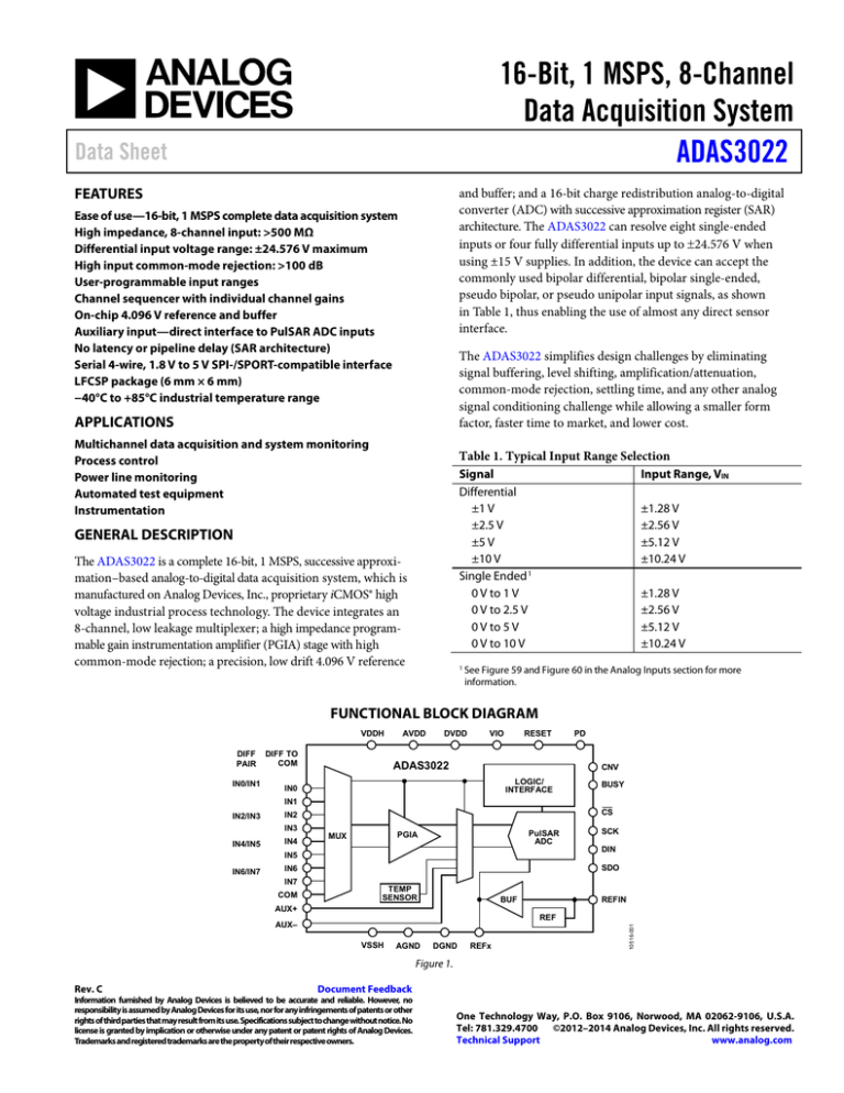 16-Bit, 1 MSPS, 8-Channel Data Acquisition System ADAS3022 Data Sheet 16-Bit, 1 MSPS, 8-Channel Data Acquisition System ADAS3022 Data Sheet