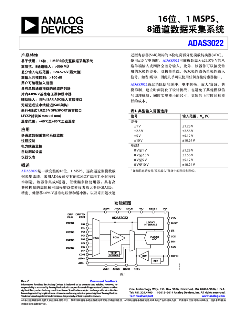16 8 ADAS3022 产品特性 16 8 ADAS3022 产品特性