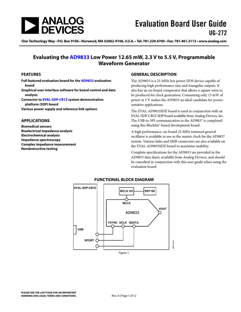 Evaluation Board User Guide UG-272 Evaluation Board User Guide UG-272