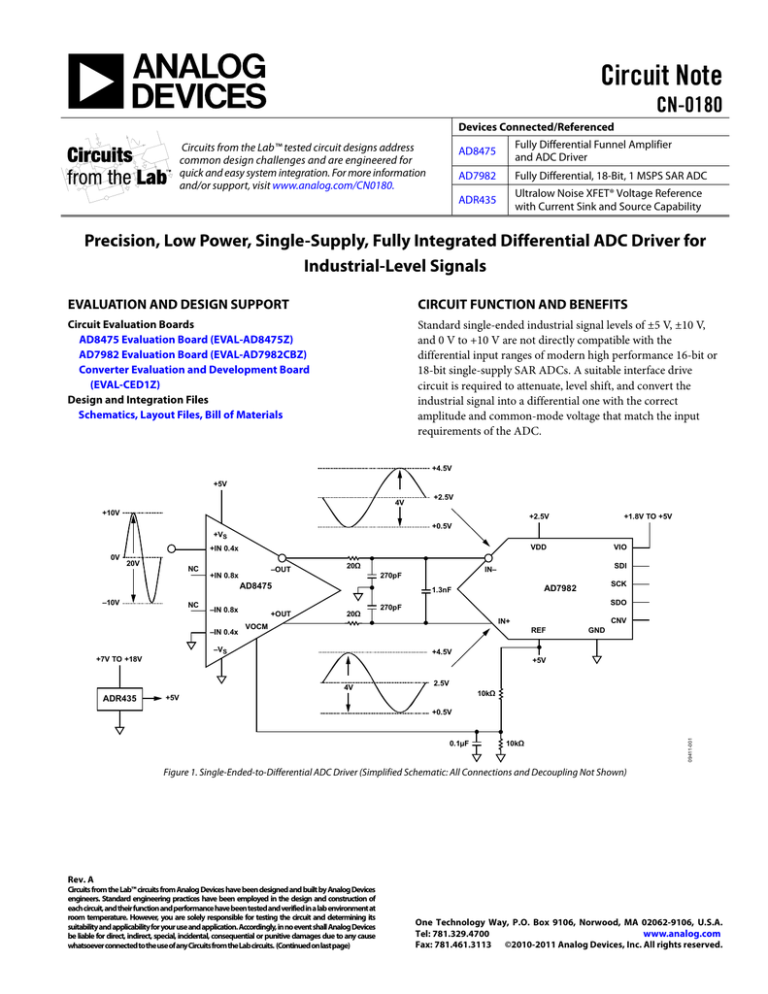 CN-0180: Precision Single-Supply Differential ADC Driver for... CN-0180: Precision Single-Supply Differential ADC Driver for...
