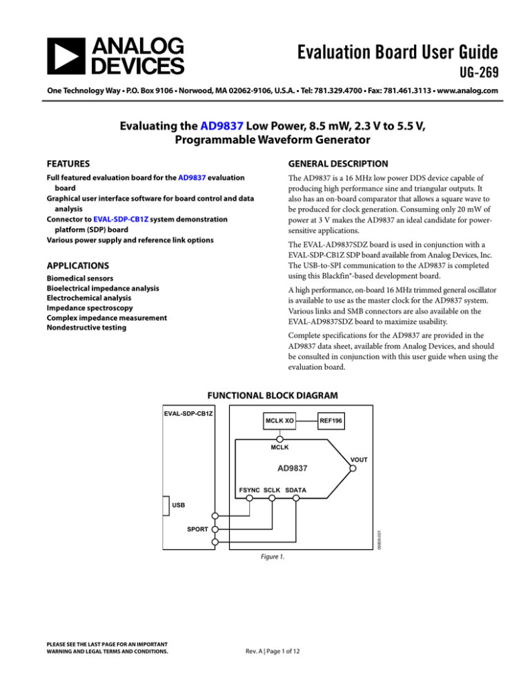 Evaluation Board User Guide UG-269 Evaluation Board User Guide UG-269