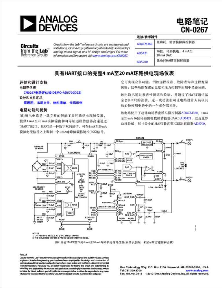 具有HART接口的完整4 mA至20 mA环路供电现场仪器 PDF 具有HART接口的完整4 mA至20 mA环路供电现场仪器 PDF