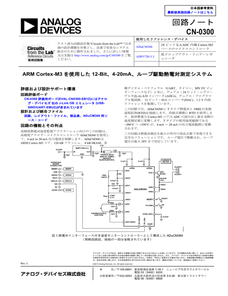 回路ノート CN-0300 ARM Cortex-M3 回路ノート CN-0300 ARM Cortex-M3