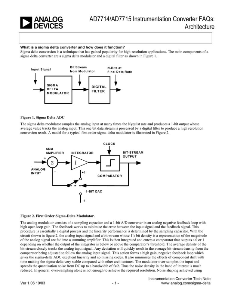 a AD7714/AD7715 Instrumentation Converter FAQs: Architecture a AD7714/AD7715 Instrumentation Converter FAQs: Architecture