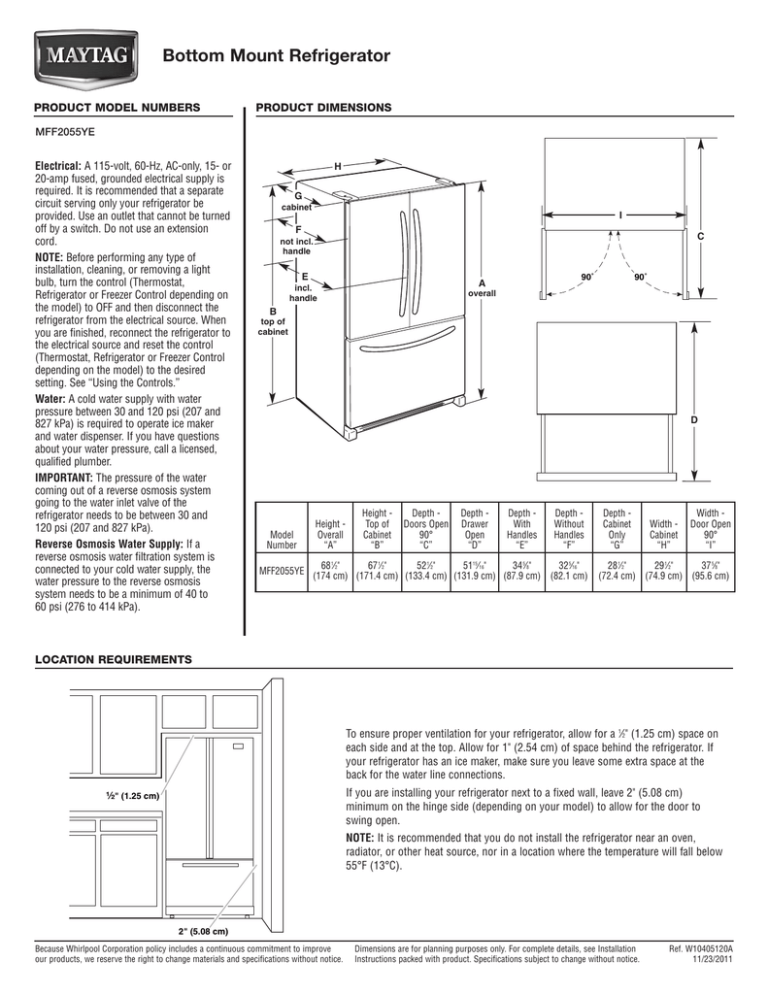 PRODUCT MODEL NUMBERS PRODUCT DIMENSIONS Electrical: 20-amp fused, grounded electrical supply is PRODUCT MODEL NUMBERS PRODUCT DIMENSIONS Electrical: 20-amp fused, grounded electrical supply is