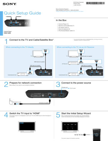 Quick Setup Guide In the Box Quick Setup Guide In the Box