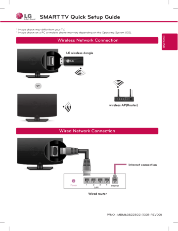 LG 65LA9650 Quick start guide LG 65LA9650 Quick start guide