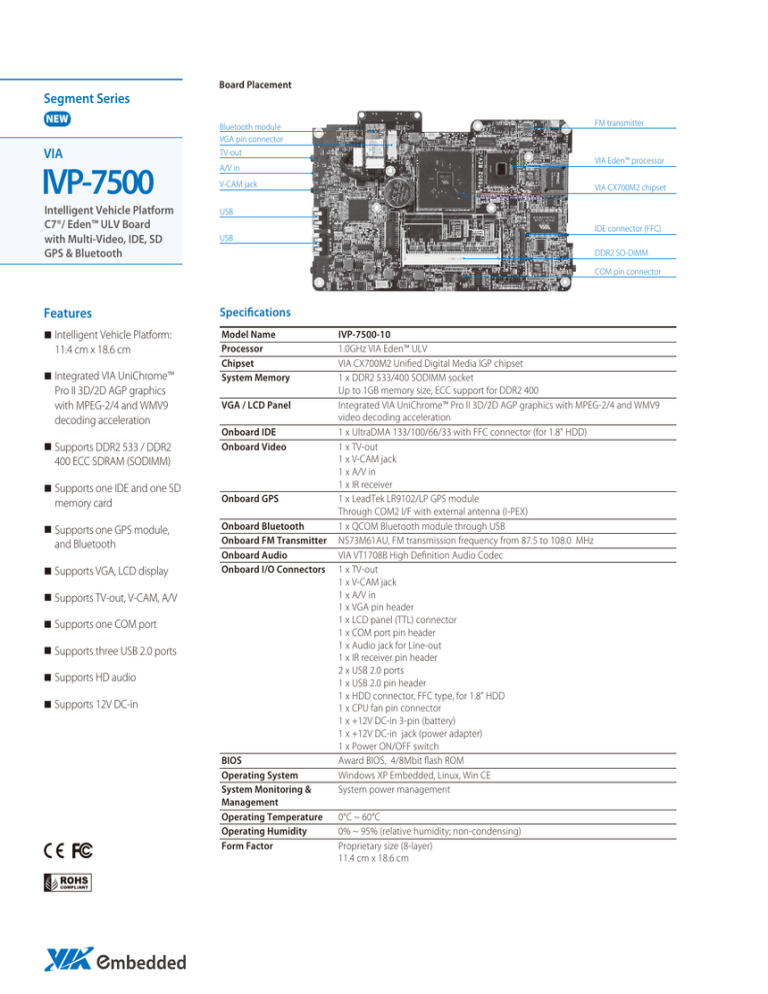 IVP-7500 VIA Features Specifications IVP-7500 VIA Features Specifications