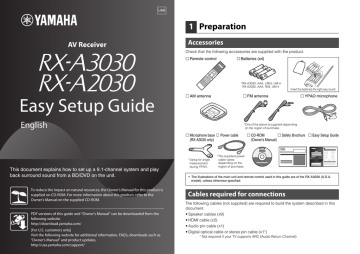 Yamaha RX-A3030 User manual | Manualzz Yamaha RX-A3030 User manual | Manualzz