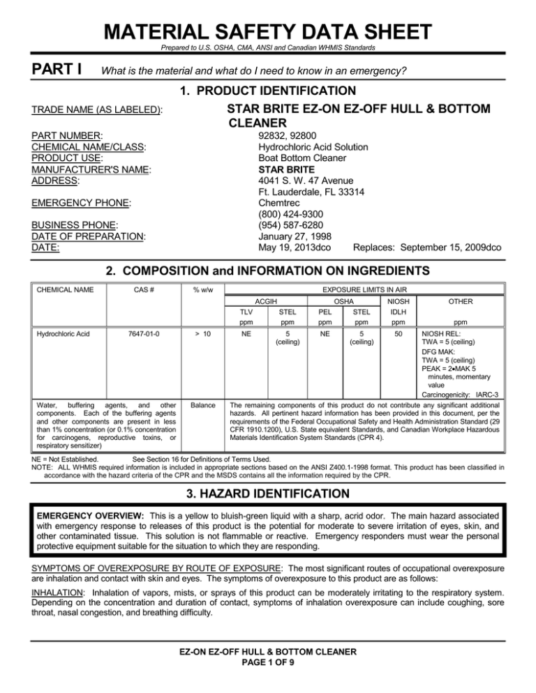 MATERIAL SAFETY DATA SHEET PART I 1. PRODUCT IDENTIFICATION MATERIAL SAFETY DATA SHEET PART I 1. PRODUCT IDENTIFICATION