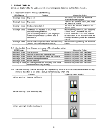 i250_350err.pdf i250_350err.pdf
