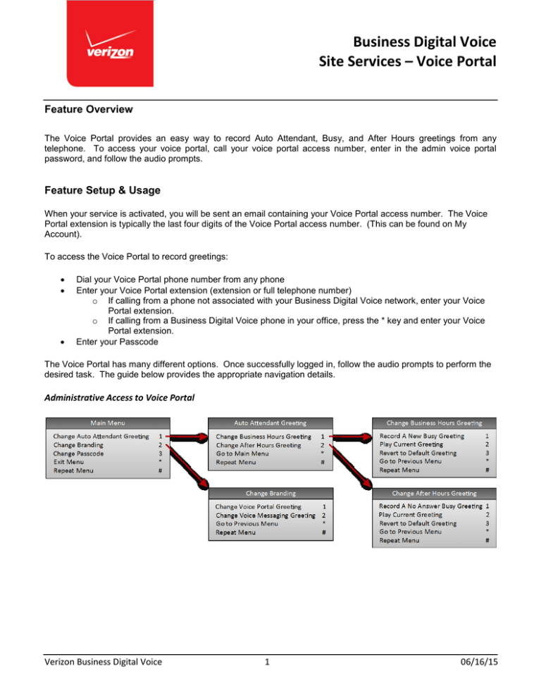 Business Digital Voice Site Services – Voice Portal Feature Overview Business Digital Voice Site Services – Voice Portal Feature Overview