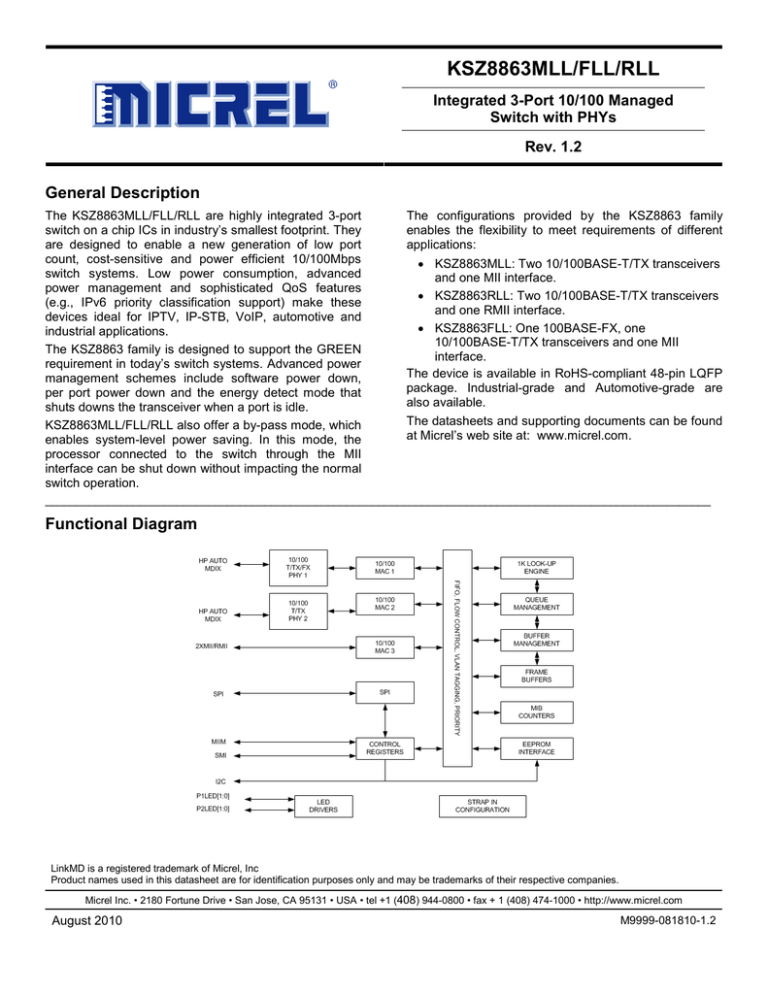 KSZ8863MLLI скачать даташит KSZ8863MLLI скачать даташит
