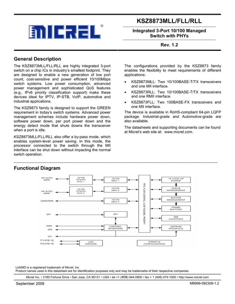 KSZ8873MLL скачать даташит KSZ8873MLL скачать даташит