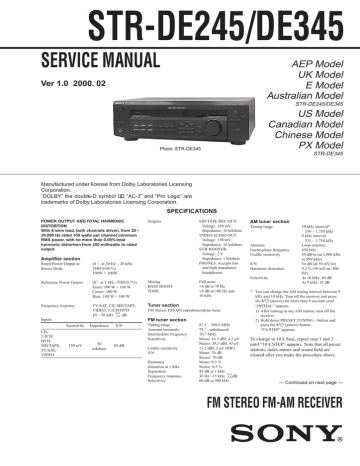STR-DE245/DE345 SERVICE MANUAL AEP Model UK Model | Manualzz