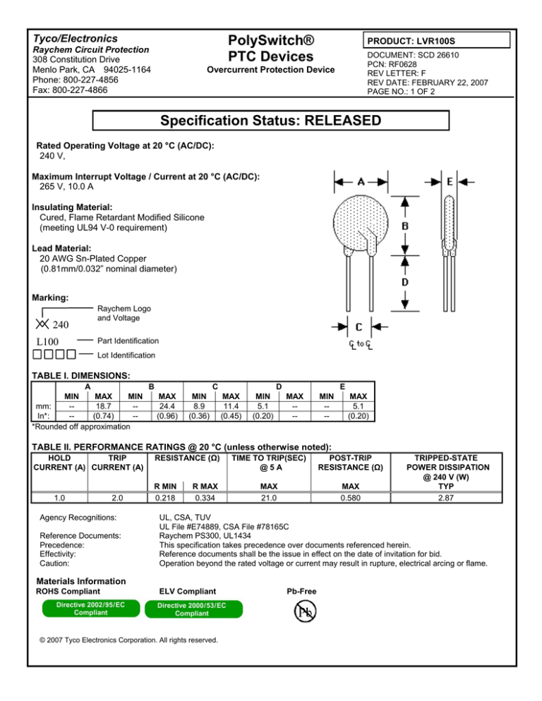 PolySwitch® PTC Devices Specification Status: RELEASED Tyco/Electronics PolySwitch® PTC Devices Specification Status: RELEASED Tyco/Electronics