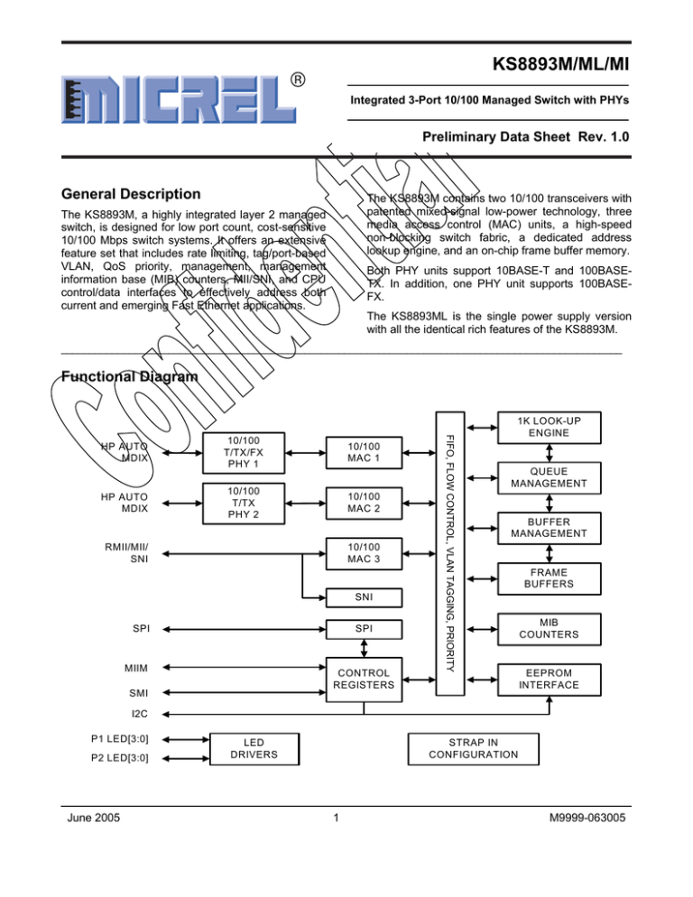 KS8893M/ML/MI General Description Preliminary Data Sheet Rev. 1.0 KS8893M/ML/MI General Description Preliminary Data Sheet Rev. 1.0
