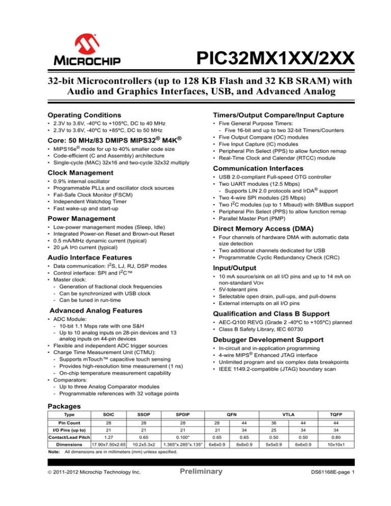 PIC32MX1XX/2XX Operating Conditions Timers/Output Compare/Input Capture PIC32MX1XX/2XX Operating Conditions Timers/Output Compare/Input Capture