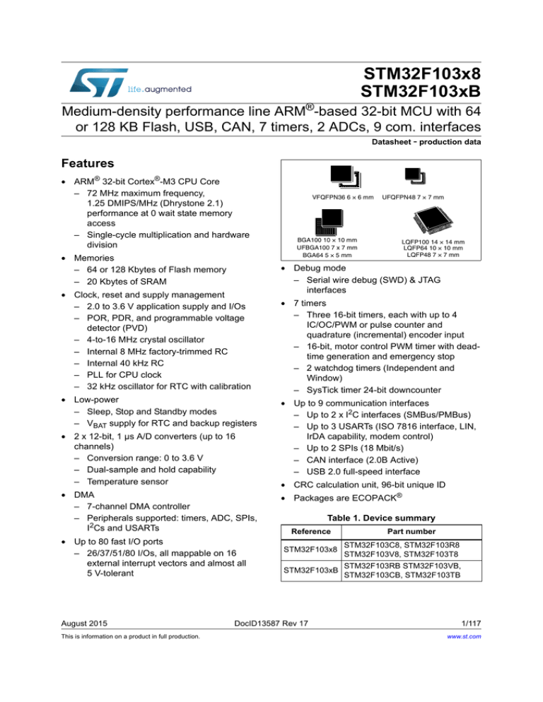 STM32F103x8 STM32F103xB STM32F103x8 STM32F103xB
