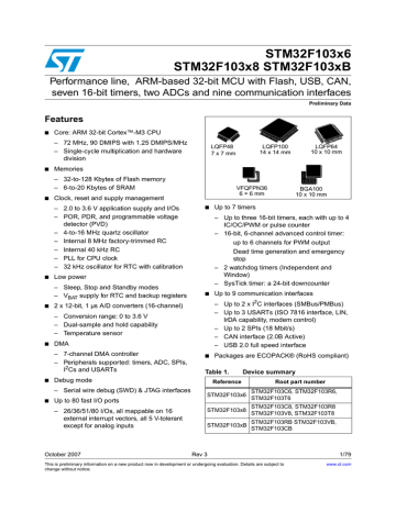 STM32F103x6 STM32F103x8 STM32F103xB STM32F103x6 STM32F103x8 STM32F103xB