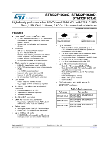 STM32F103xC, STM32F103xD, STM32F103xE STM32F103xC, STM32F103xD, STM32F103xE