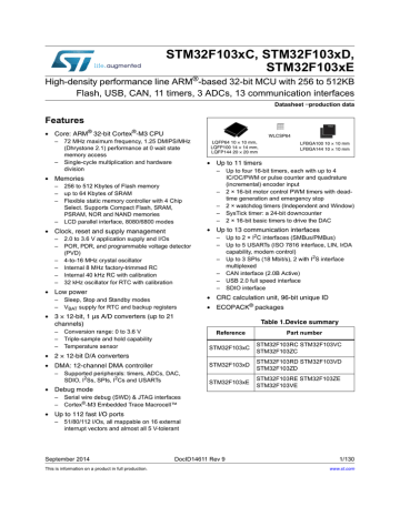 STM32F103xC, STM32F103xD, STM32F103xE STM32F103xC, STM32F103xD, STM32F103xE