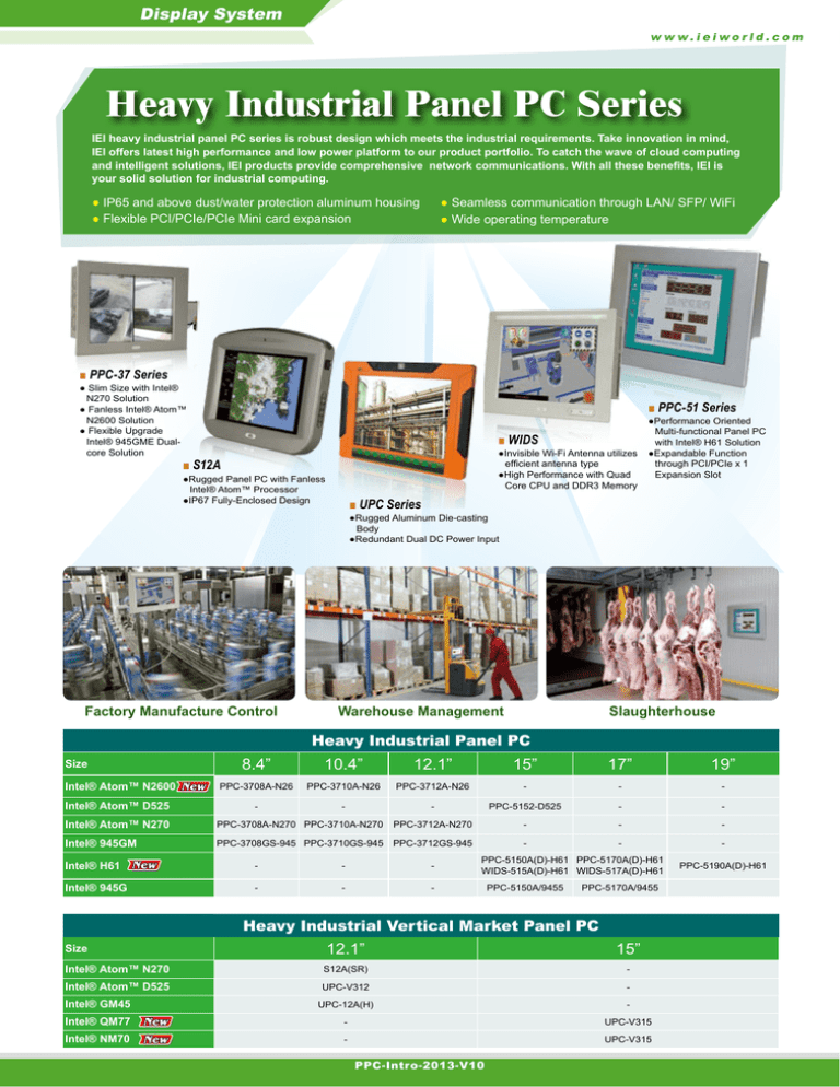 Heavy Industrial Panel PC Series Display System Heavy Industrial Panel PC Series Display System