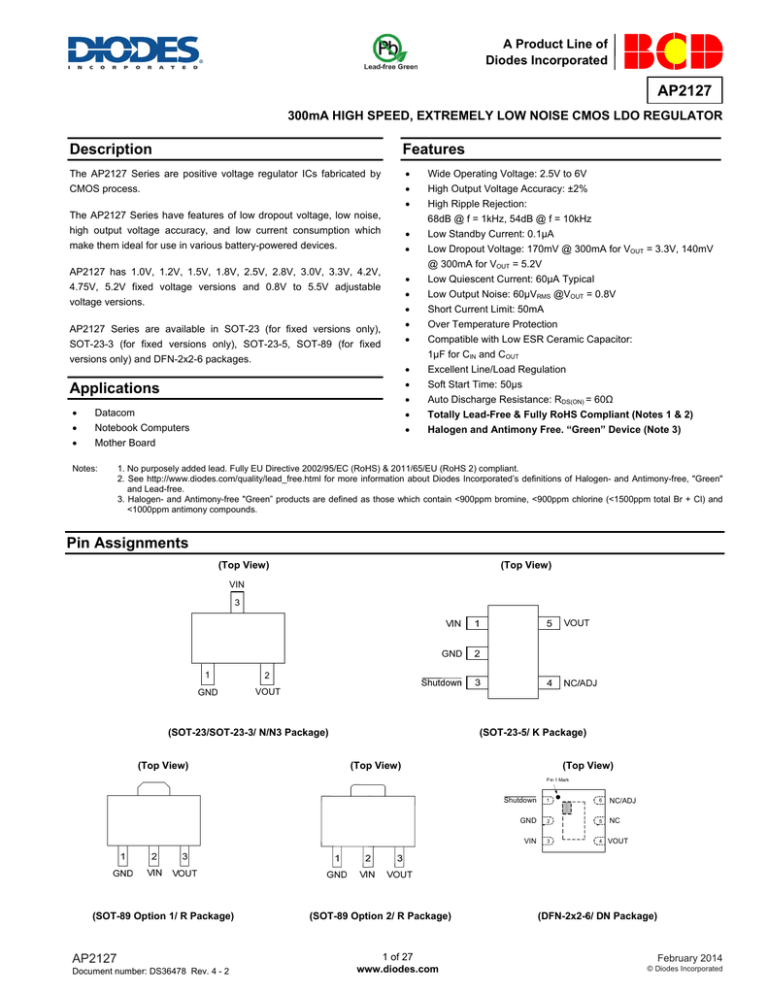 AP2127 Description Features AP2127 Description Features