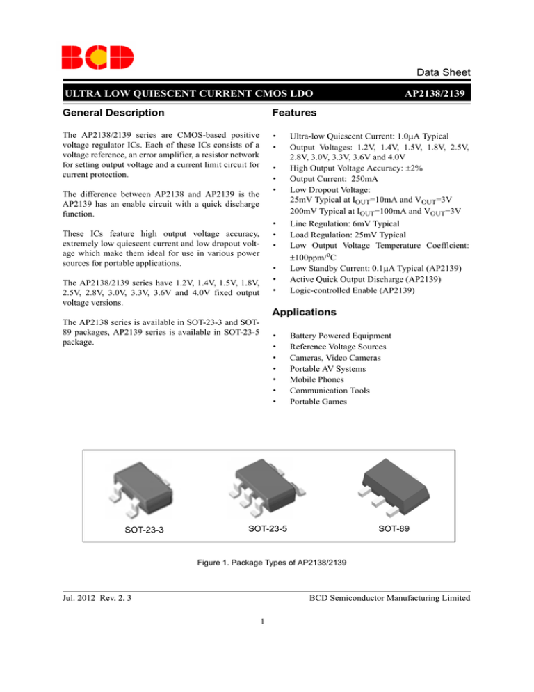 ULTRA LOW QUIESCENT CURRENT CMOS LDO ... Data Sheet General Description ULTRA LOW QUIESCENT CURRENT CMOS LDO ... Data Sheet General Description
