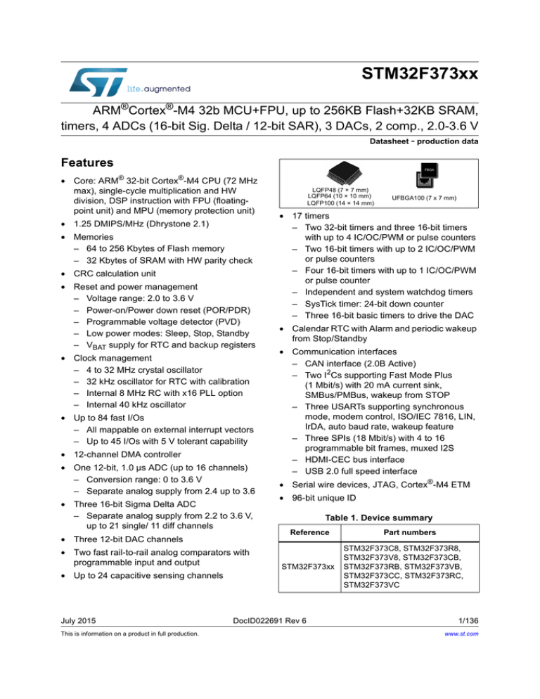 STM32F373xx STM32F373xx