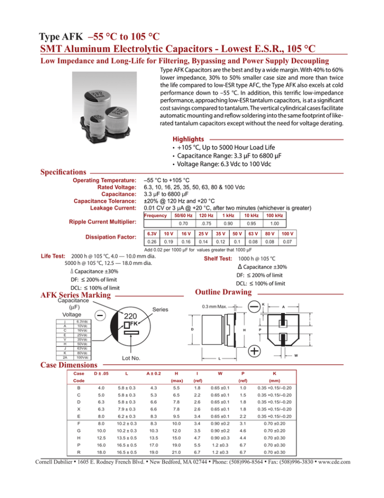 Type AFK –55 °C to 105 °C Type AFK –55 °C to 105 °C