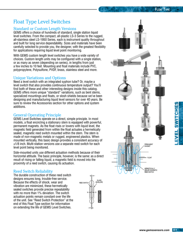 Float Type Level Switches F T Standard or Custom Length Versions Float Type Level Switches F T Standard or Custom Length Versions