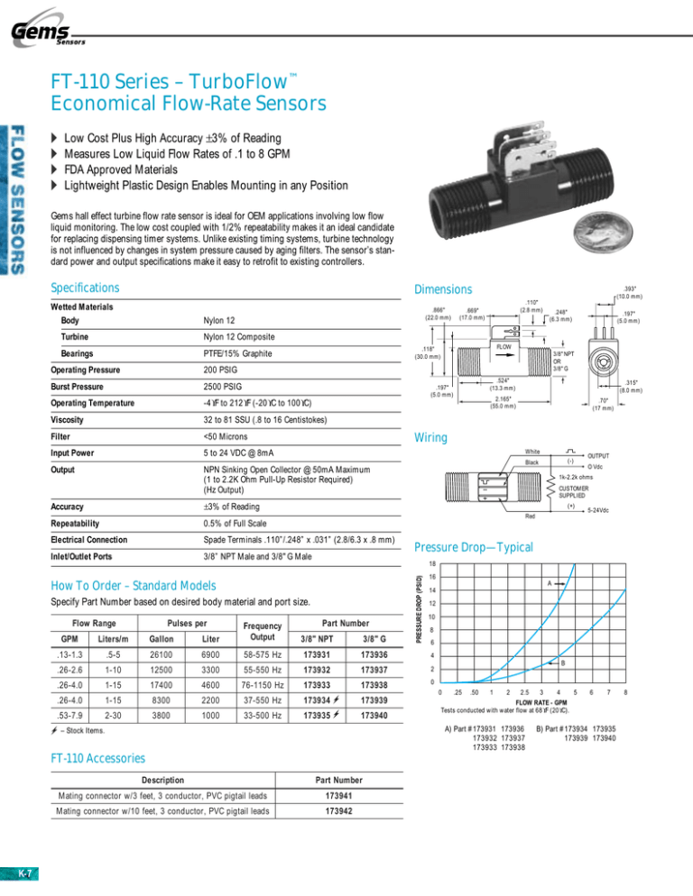 FT-110 Series – TurboFlow Economical Flow-Rate Sensors FT-110 Series – TurboFlow Economical Flow-Rate Sensors