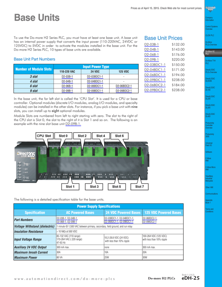 Base Units Base Unit Prices Base Units Base Unit Prices