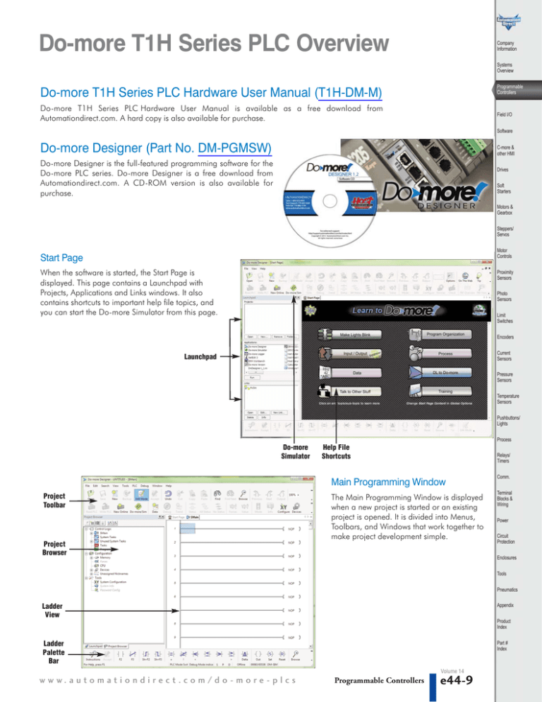 Do-more T1H Series PLC Overview Do-more T1H Series PLC Overview