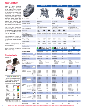 CTS2.5U-N Altech “U” Series Universal Rail Mounting CTS2.5U-N Altech “U” Series Universal Rail Mounting
