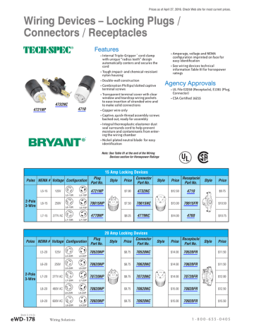 Wiring Devices – Locking Plugs / Connectors / Receptacles Features Wiring Devices – Locking Plugs / Connectors / Receptacles Features