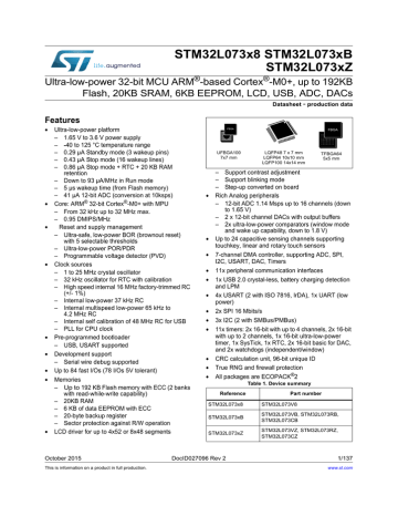 STM32L073x8 STM32L073xB STM32L073xZ STM32L073x8 STM32L073xB STM32L073xZ
