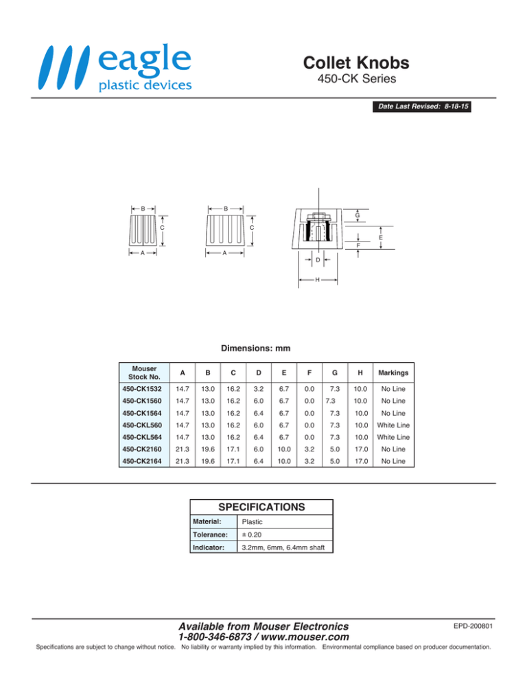 Collet Knobs 450-CK Series Dimensions: mm Collet Knobs 450-CK Series Dimensions: mm