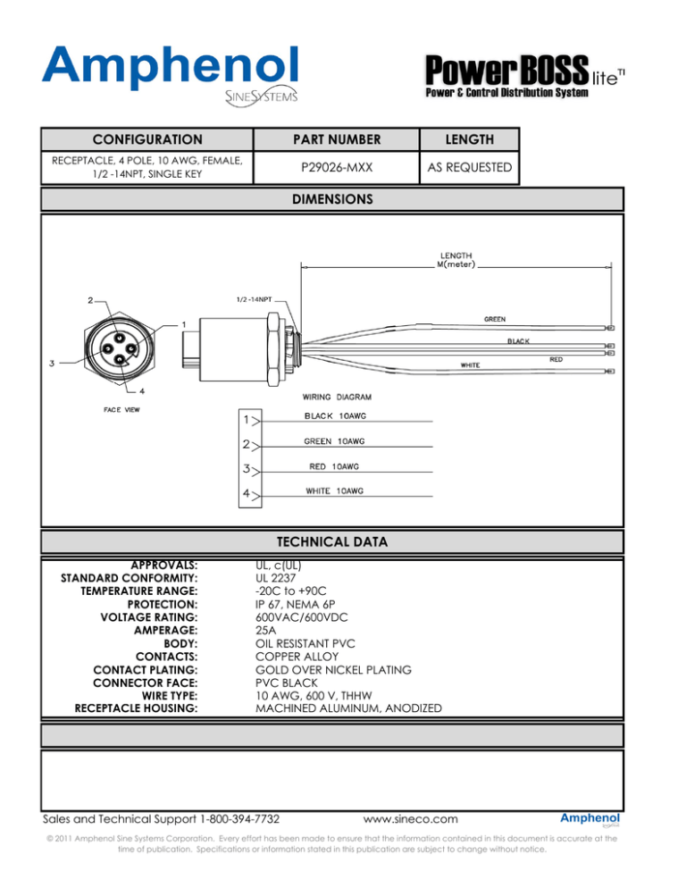 PART NUMBER LENGTH CONFIGURATION DIMENSIONS PART NUMBER LENGTH CONFIGURATION DIMENSIONS